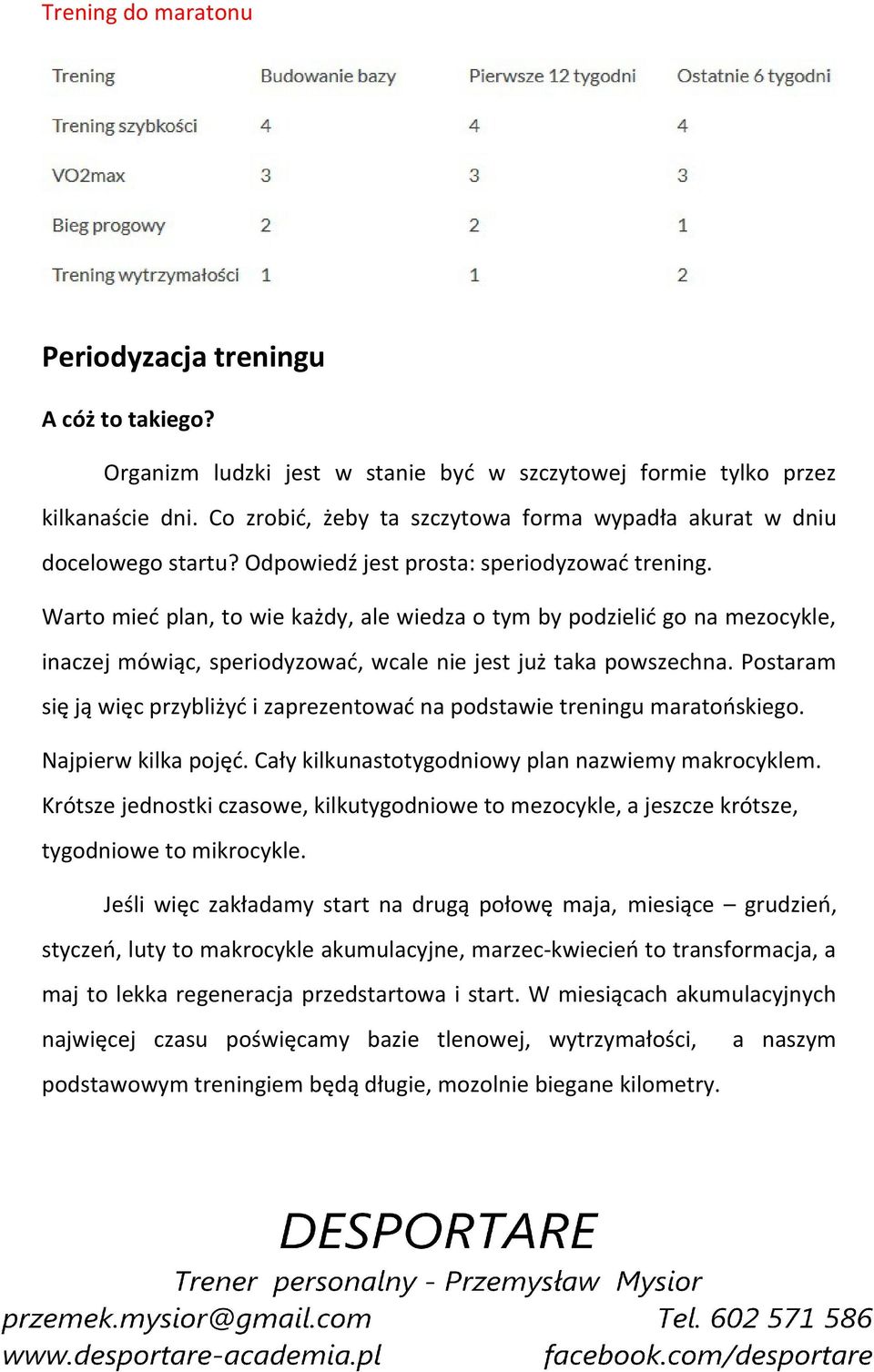 Warto mieć plan, to wie każdy, ale wiedza o tym by podzielić go na mezocykle, inaczej mówiąc, speriodyzować, wcale nie jest już taka powszechna.