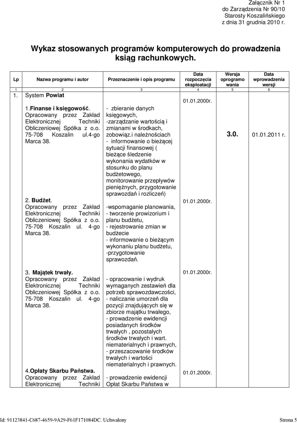 Obliczeniowej Spółka z o.o. 75-708 Koszalin ul.4-go 2. Budżet. Obliczeniowej Spółka z o.o. 75-708 Koszalin ul. 4-go - zbieranie danych księgowych, -zarządzanie wartością i zmianami w środkach, zobowiąz.