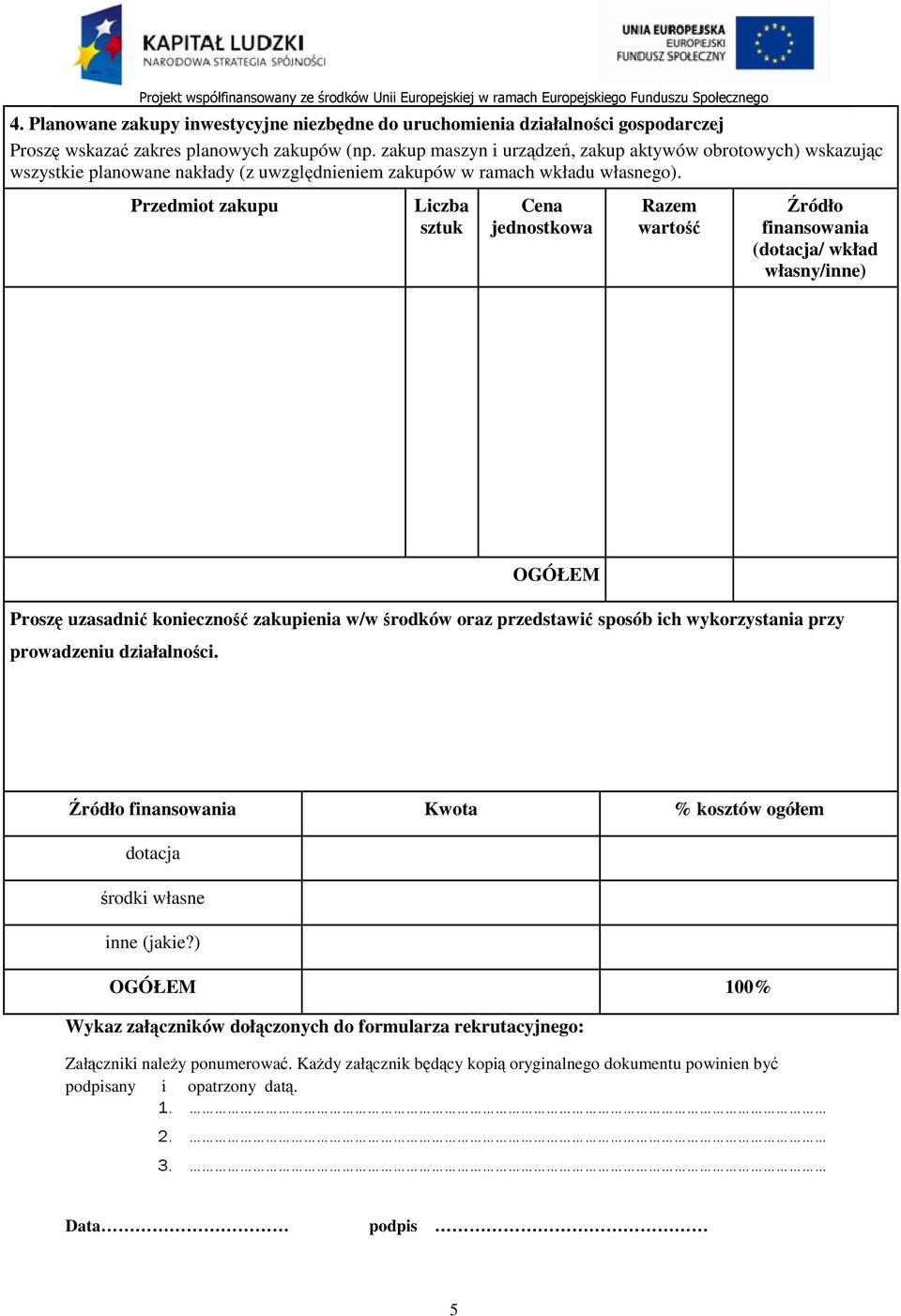 Przedmiot zakupu Liczba sztuk Cena jednostkowa Razem wartość Źródło finansowania (dotacja/ wkład własny/inne) OGÓŁEM Proszę uzasadnić konieczność zakupienia w/w środków oraz przedstawić sposób ich