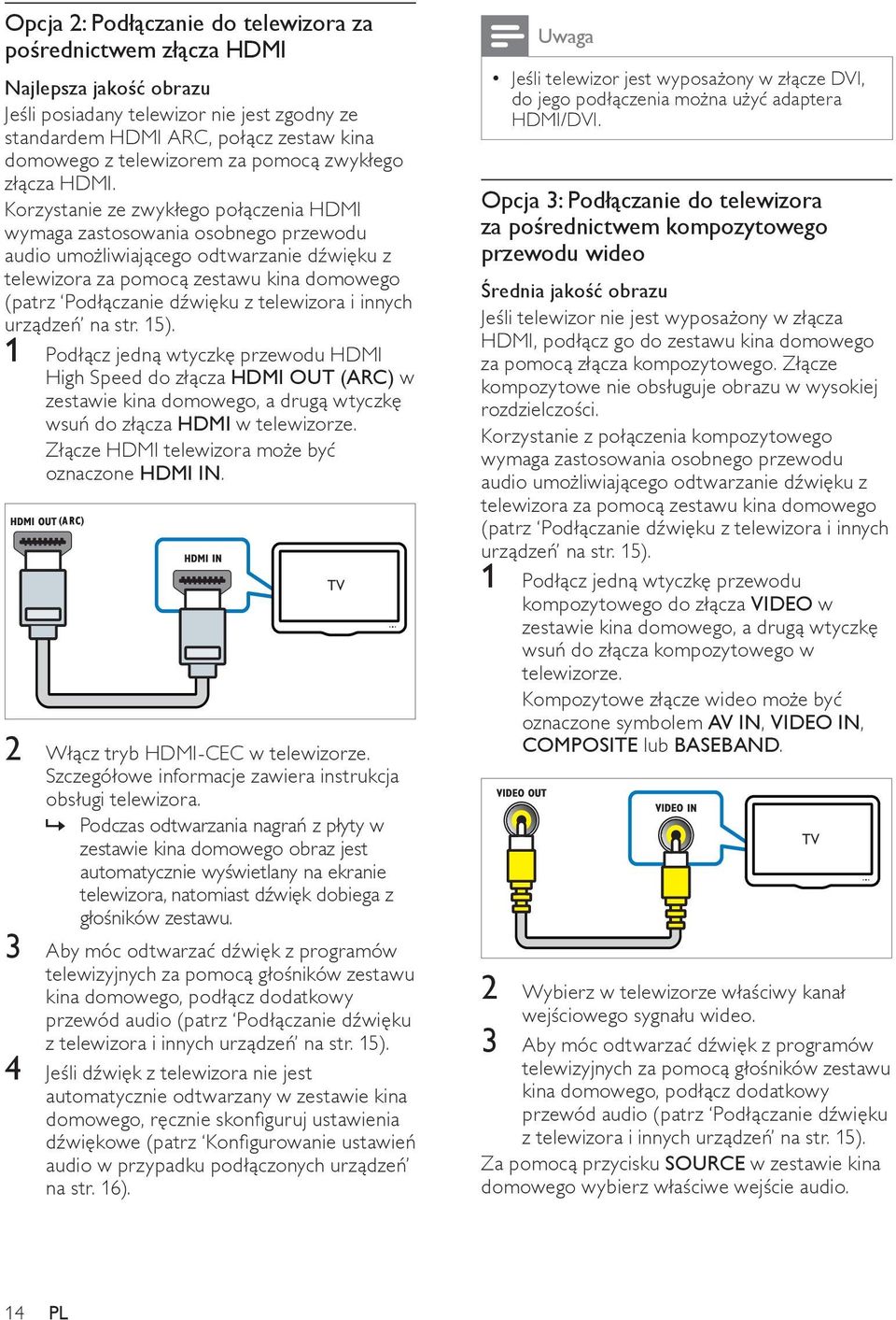 Korzystanie ze zwykłego połączenia HDMI wymaga zastosowania osobnego przewodu audio umożliwiającego odtwarzanie dźwięku z telewizora za pomocą zestawu kina domowego (patrz Podłączanie dźwięku z