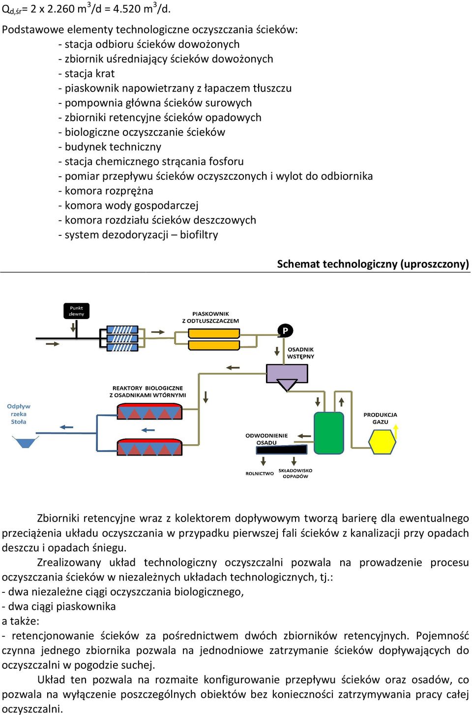 pompownia główna ścieków surowych - zbiorniki retencyjne ścieków opadowych - biologiczne oczyszczanie ścieków - budynek techniczny - stacja chemicznego strącania fosforu - pomiar przepływu ścieków