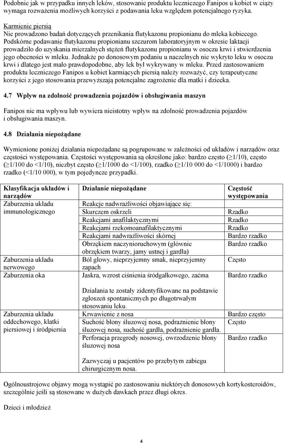 Podskórne podawanie flutykazonu propionianu szczurom laboratoryjnym w okresie laktacji prowadziło do uzyskania mierzalnych stężeń flutykazonu propionianu w osoczu krwi i stwierdzenia jego obecności w