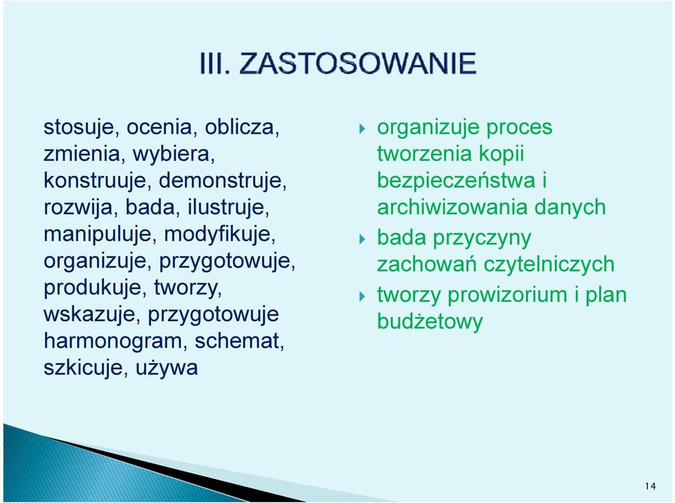 przygotowuje harmonogram, schemat, szkicuje, używa organizuje proces tworzenia kopii