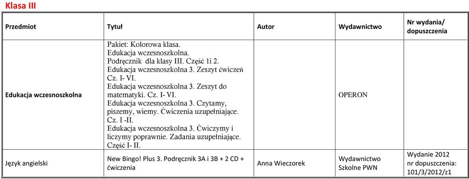 Ćwiczenia uzupełniające. Cz. I -II. Edukacja wczesnoszkolna 3. Ćwiczymy i liczymy poprawnie. Zadania uzupełniające. Część I- II.