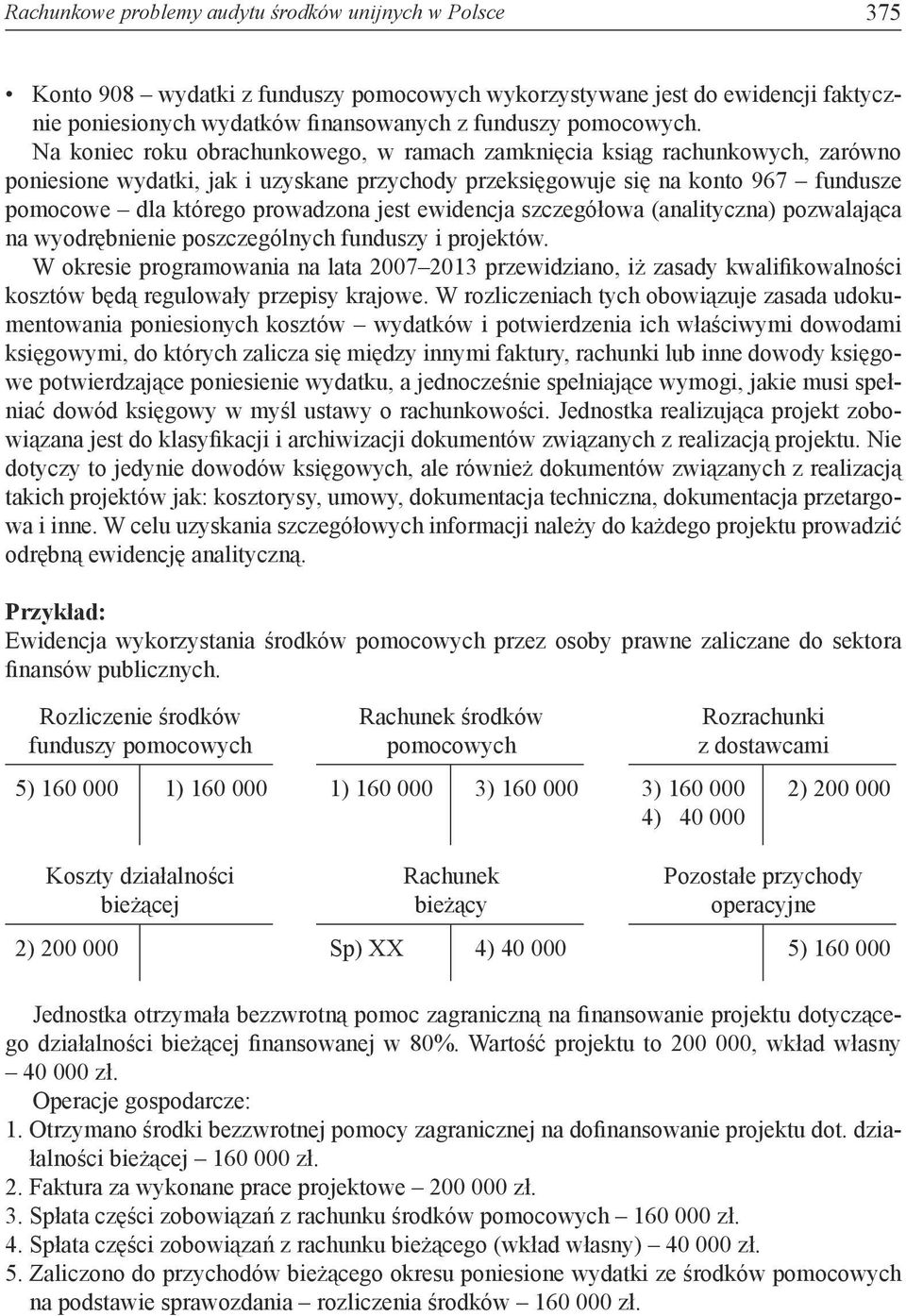 jest ewidencja szczegółowa (analityczna) pozwalająca na wyodrębnienie poszczególnych funduszy i projektów.