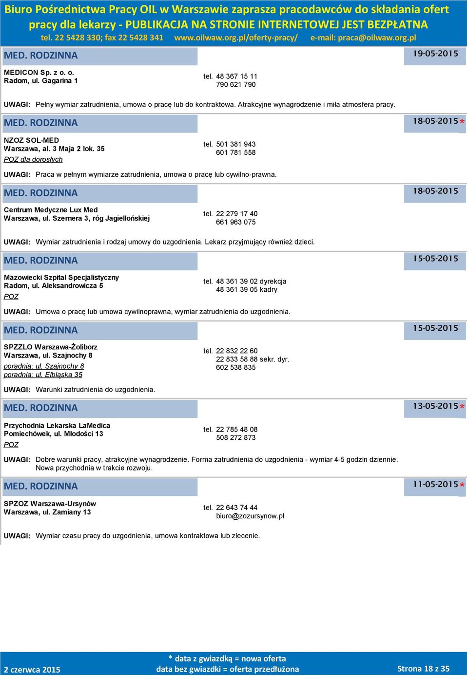 Szernera 3, róg Jagiellońskiej tel. 22 279 17 40 661 963 075 UWAGI: Wymiar zatrudnienia i rodzaj umowy do uzgodnienia. Lekarz przyjmujący również dzieci.