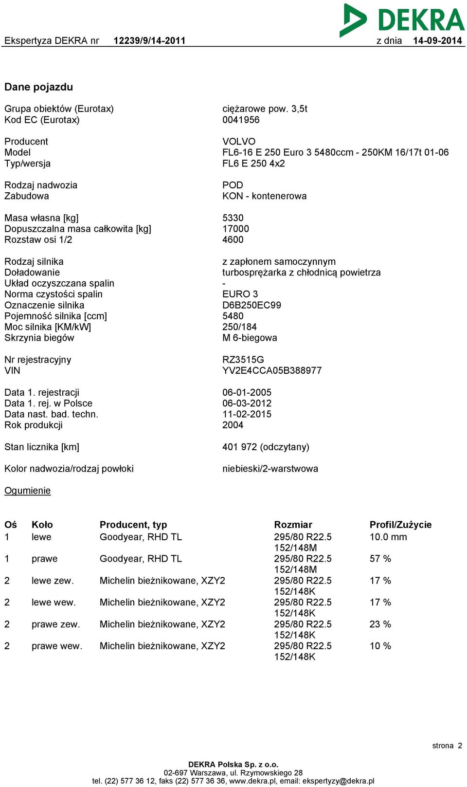 całkowita [kg] Rozstaw osi 1/2 5330 17000 4600 Rodzaj silnika Doładowanie Układ oczyszczana spalin Norma czystości spalin Oznaczenie silnika Pojemność silnika [ccm] Moc silnika [KM/kW] Skrzynia