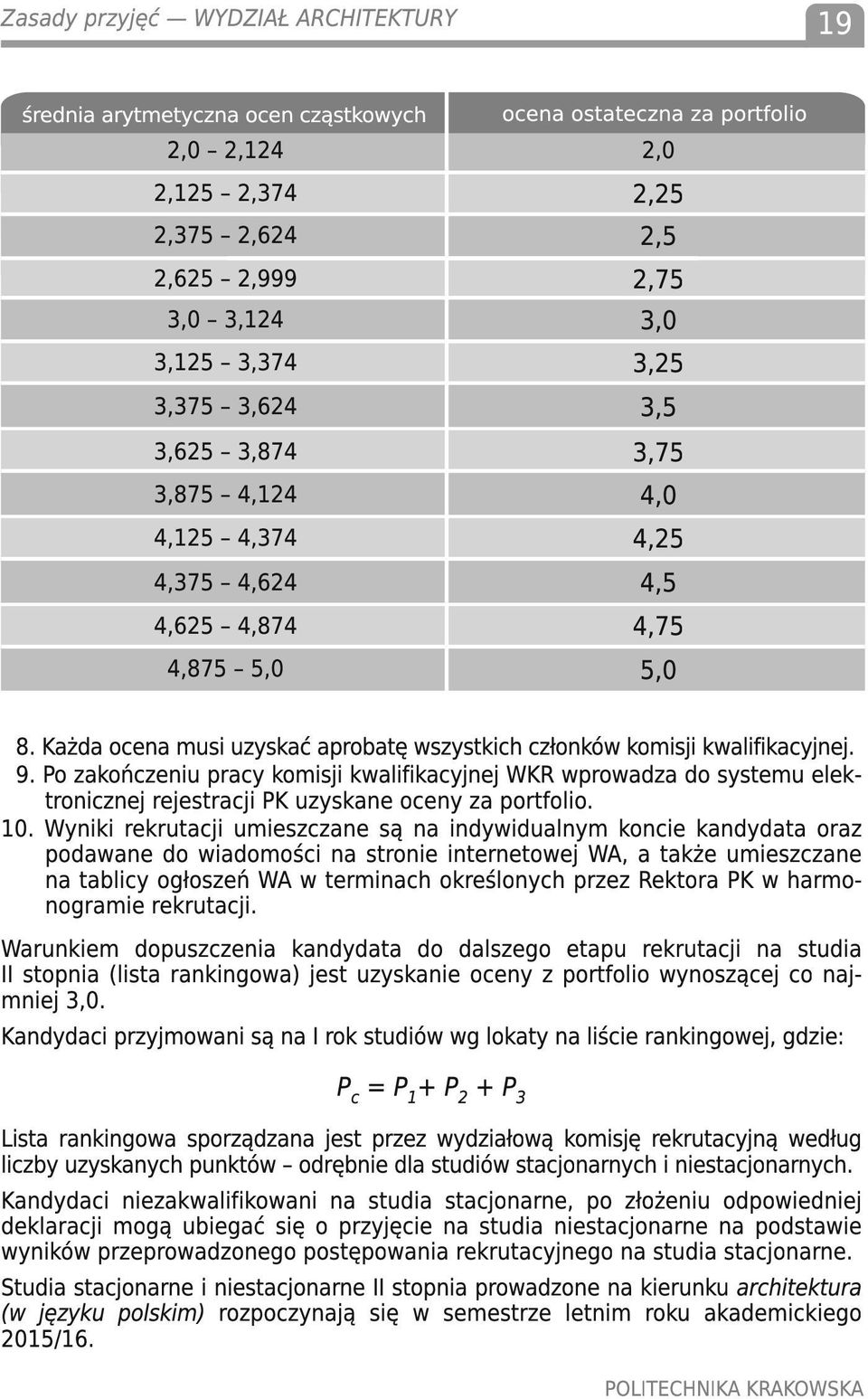 Po zakończeniu pracy komisji kwalifikacyjnej WKR wprowadza do systemu elektronicznej rejestracji PK uzyskane oceny za portfolio. 10.