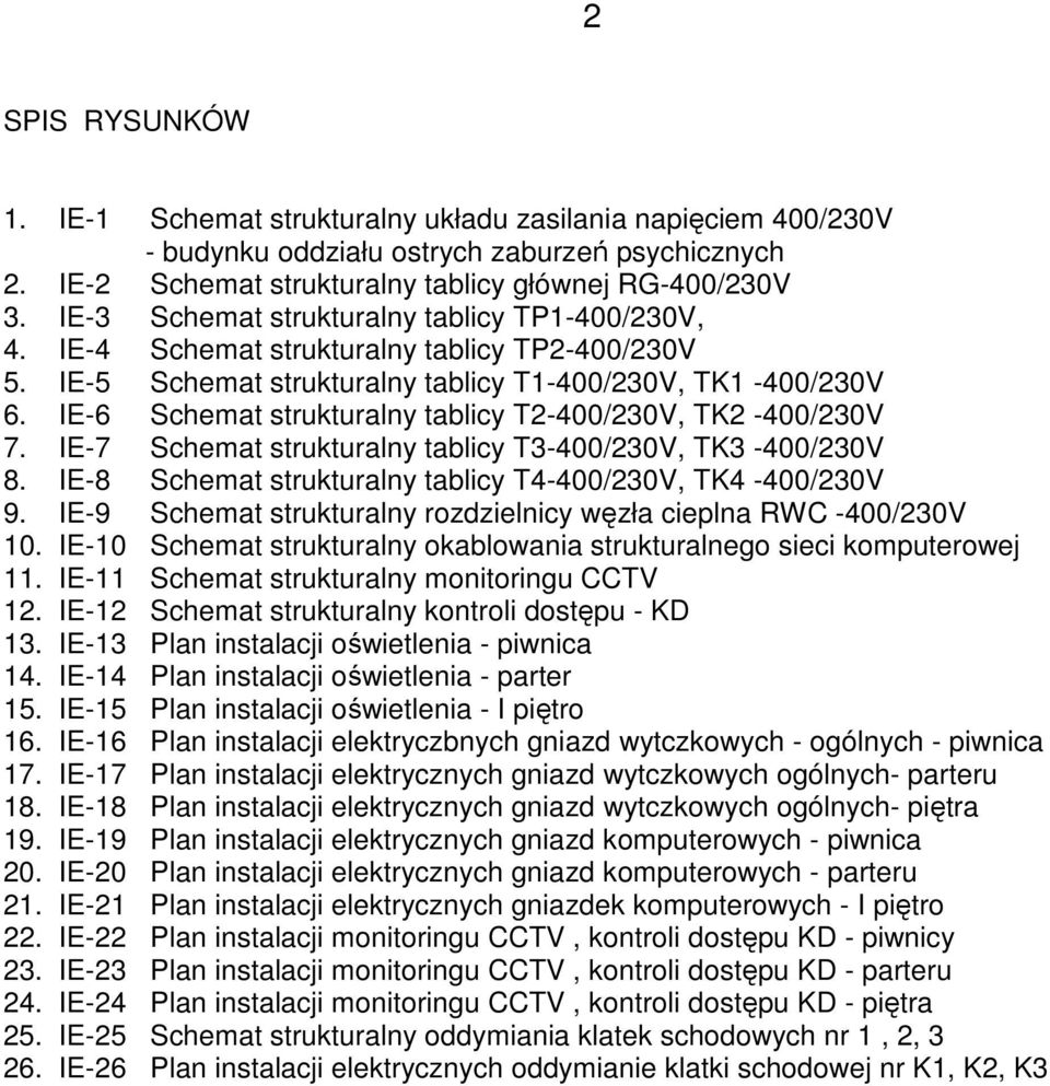 IE-6 Schemat strukturalny tablicy T2-400/230V, TK2-400/230V 7. IE-7 Schemat strukturalny tablicy T3-400/230V, TK3-400/230V 8. IE-8 Schemat strukturalny tablicy T4-400/230V, TK4-400/230V 9.