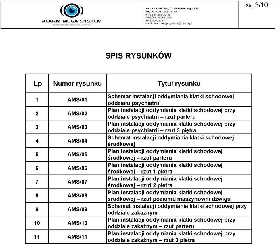 Schemat instalacji oddymiania klatki schodowej środkowej Plan instalacji oddymiania klatki schodowej środkowej rzut parteru Plan instalacji oddymiania klatki schodowej środkowej rzut 1 piętra Plan