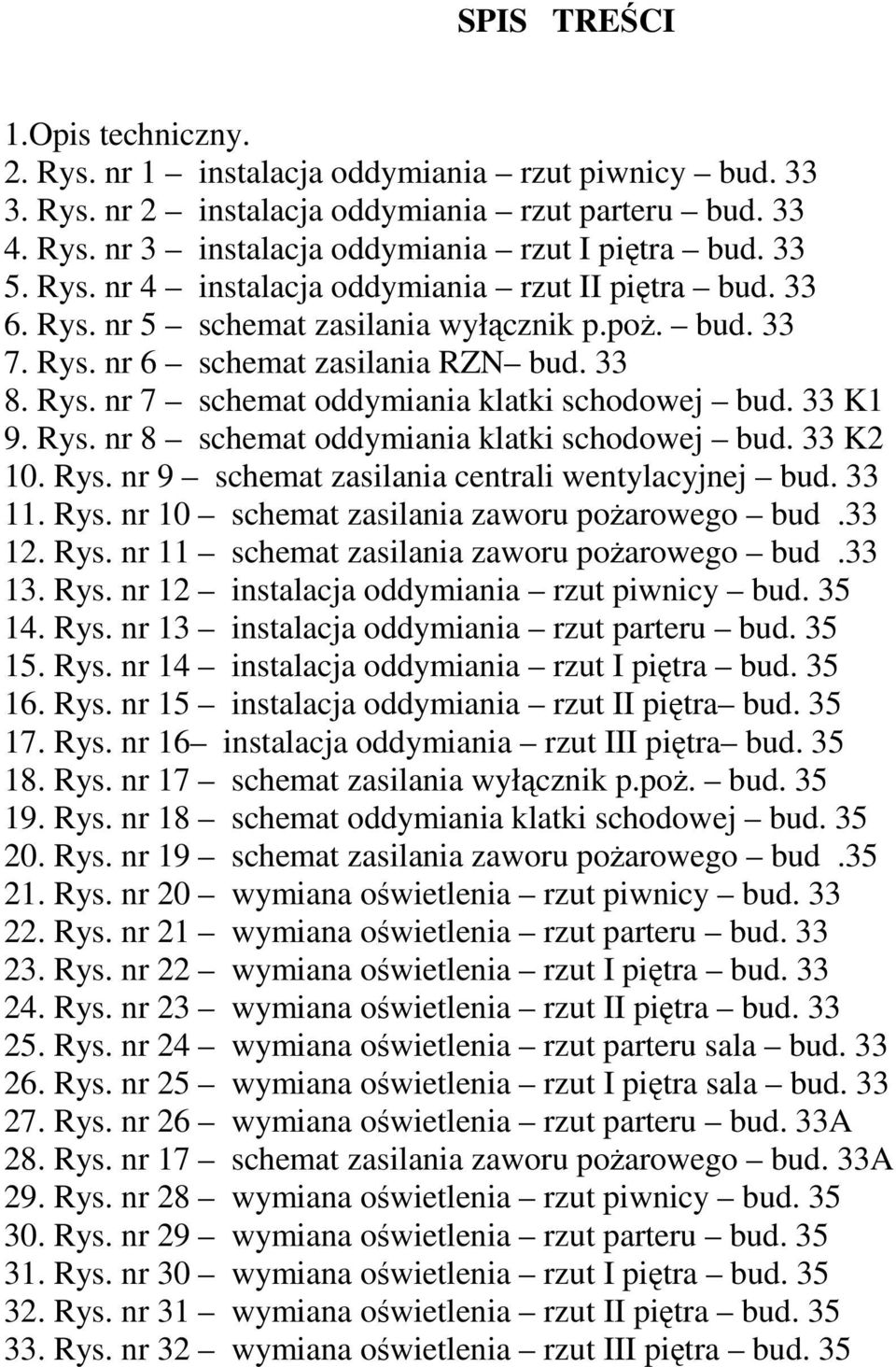 33 K1 9. Rys. nr 8 schemat oddymiania klatki schodowej bud. 33 K2 10. Rys. nr 9 schemat zasilania centrali wentylacyjnej bud. 33 11. Rys. nr 10 schemat zasilania zaworu pożarowego bud.33 12. Rys. nr 11 schemat zasilania zaworu pożarowego bud.