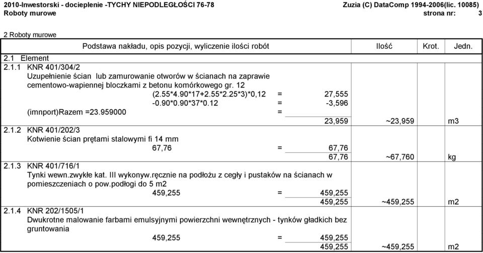 1.3 KNR 401/716/1 Tynki wewn.zwykłe kat. III wykonyw.ręcznie na podłożu z cegły i pustaków na ścianach w pomieszczeniach o pow.podłogi do 5 m2 459,255 = 459,255 459,255 ~459,255 m2 2.1.4 KNR 202/1505/1 Dwukrotne malowanie farbami emulsyjnymi powierzchni wewnętrznych - tynków gładkich bez gruntowania 459,255 = 459,255 459,255 ~459,255 m2