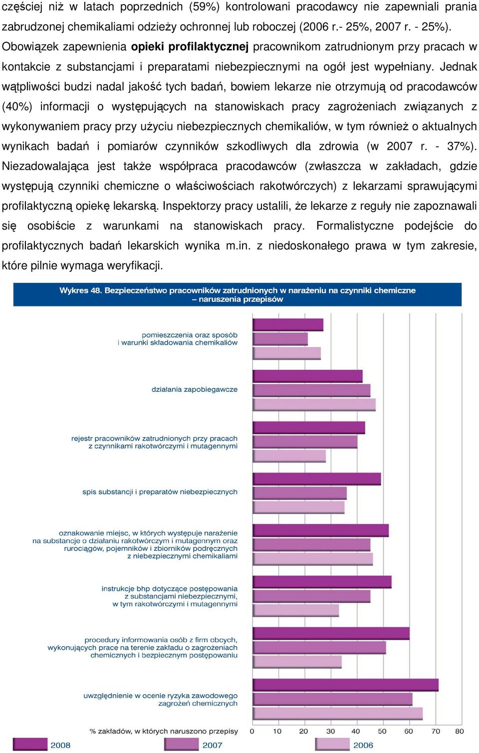 Jednak wątpliwości budzi nadal jakość tych badań, bowiem lekarze nie otrzymują od pracodawców (40%) informacji o występujących na stanowiskach pracy zagroŝeniach związanych z wykonywaniem pracy przy