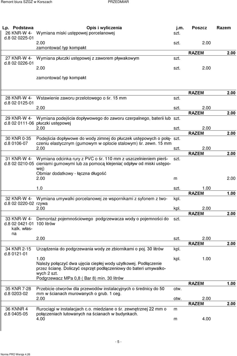 8 0203-02 36 KNNR 4 d.8 0405-05 Wstawienie zaworu przelotowego o œr. 15 2.00 2.00 Wyiana podejœcia dopùywowego do zaworu czerpalnego, baterii lub pùuczki ustêpowej 2.00 2.00 Podejœcia dopùywowe do wody zinej do pùuczek ustêpowych o poù¹czeniu elastyczny (guowy w oplocie stalowy) œr.