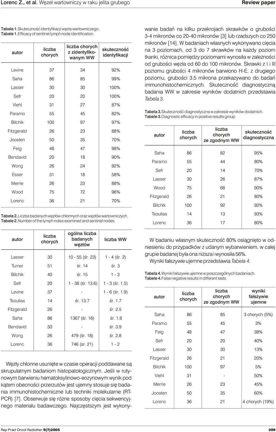 Tabela 2. Liczba badanych wêz³ów ch³onnych oraz wêz³ów wartowniczych. Tabele 2. Number of the lymph notes examined and sentinel nodes.