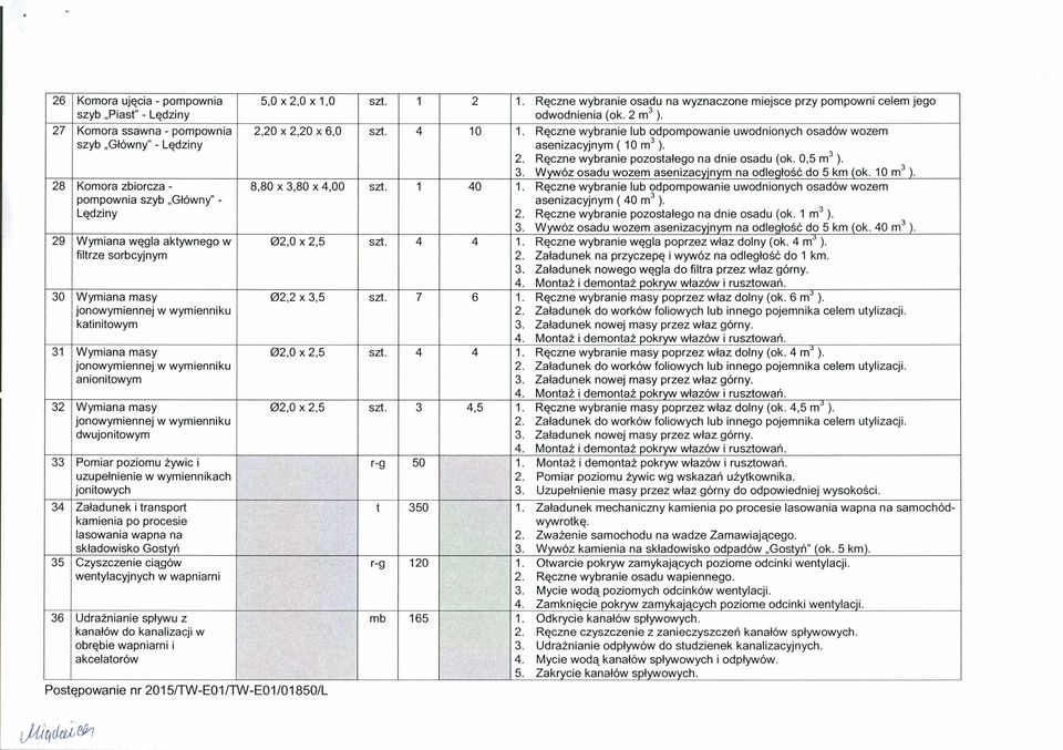 Ręczne wybranie lub odpompowanie uwodnionych osadów wozem asenizacyjnym ( 10 m3 ). 2. Ręczne wybranie pozostałego na dnie osadu (ok. 0,5 m3 ). 3.