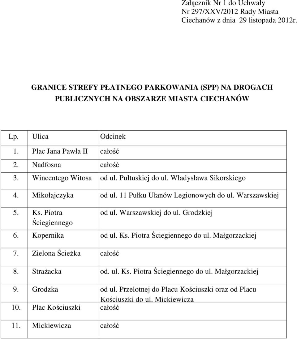 Warszawskiej 5. Ks. Piotra Ściegiennego od ul. Warszawskiej do ul. Grodzkiej 6. Kopernika od ul. Ks. Piotra Ściegiennego do ul. Małgorzackiej 7. Zielona Ścieżka całość 8. Strażacka od. ul. Ks. Piotra Ściegiennego do ul. Małgorzackiej 9.