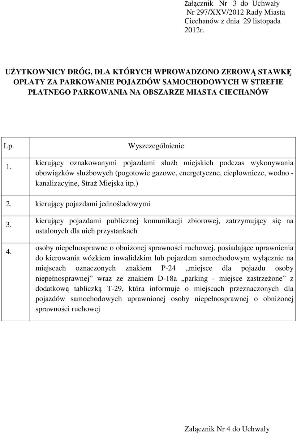 Wyszczególnienie kierujący oznakowanymi pojazdami służb miejskich podczas wykonywania obowiązków służbowych (pogotowie gazowe, energetyczne, ciepłownicze, wodno - kanalizacyjne, Straż Miejska itp.) 2.