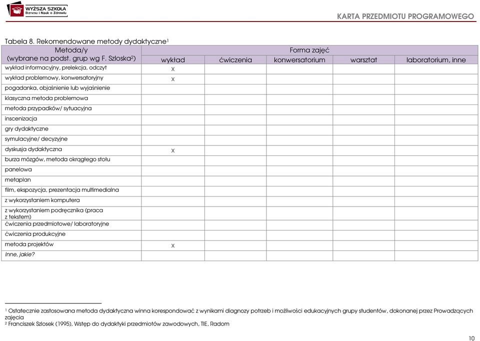 metoda problemowa metoda przypadków/ sytuacyjna inscenizacja gry dydaktyczne symulacyjne/ decyzyjne dyskusja dydaktyczna x burza mózgów, metoda okrągłego stołu panelowa metaplan film, ekspozycja,