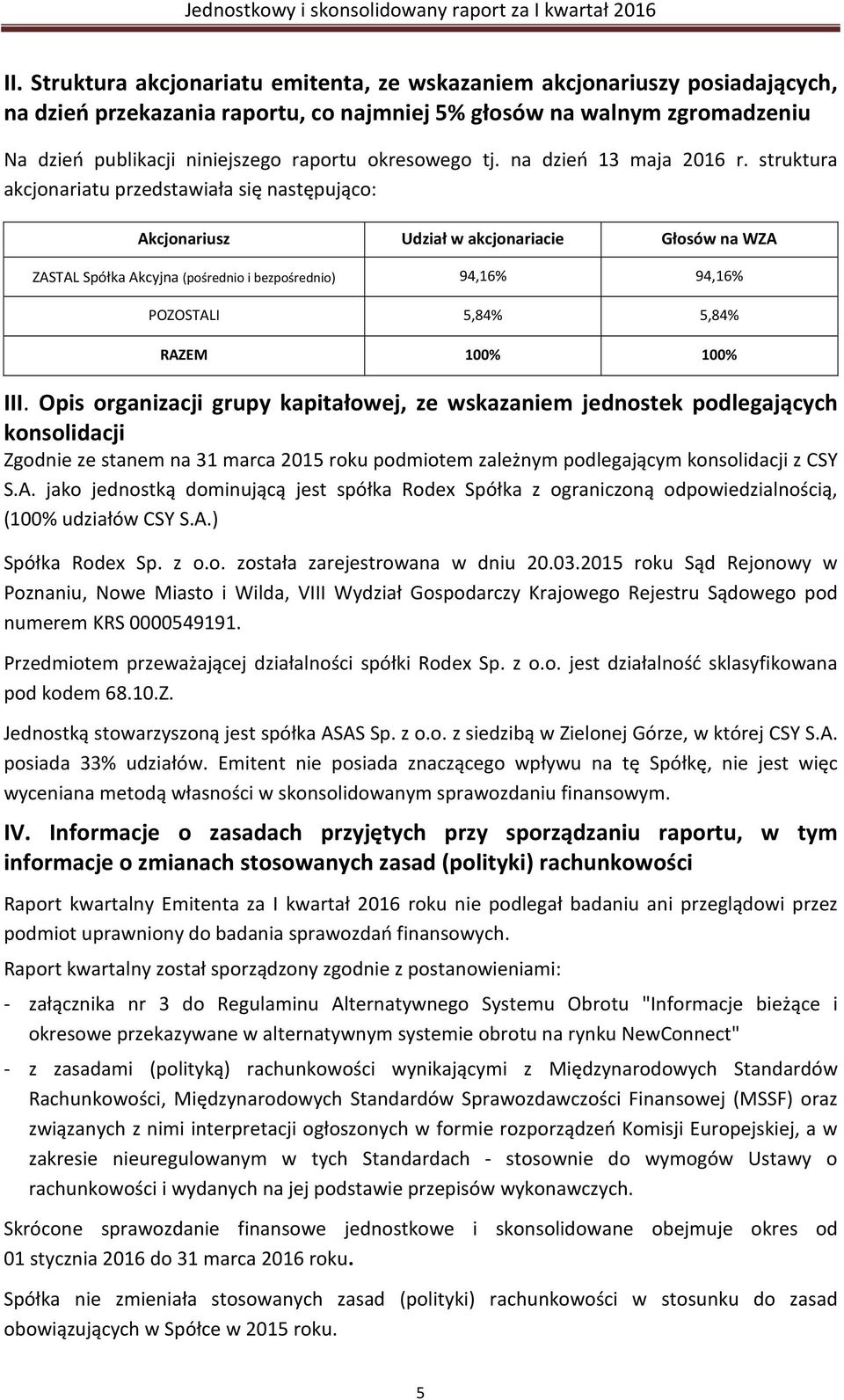 struktura akcjonariatu przedstawiała się następująco: Akcjonariusz Udział w akcjonariacie Głosów na WZA ZASTAL Spółka Akcyjna (pośrednio i bezpośrednio) 94,16% 94,16% POZOSTALI 5,84% 5,84% RAZEM 100%