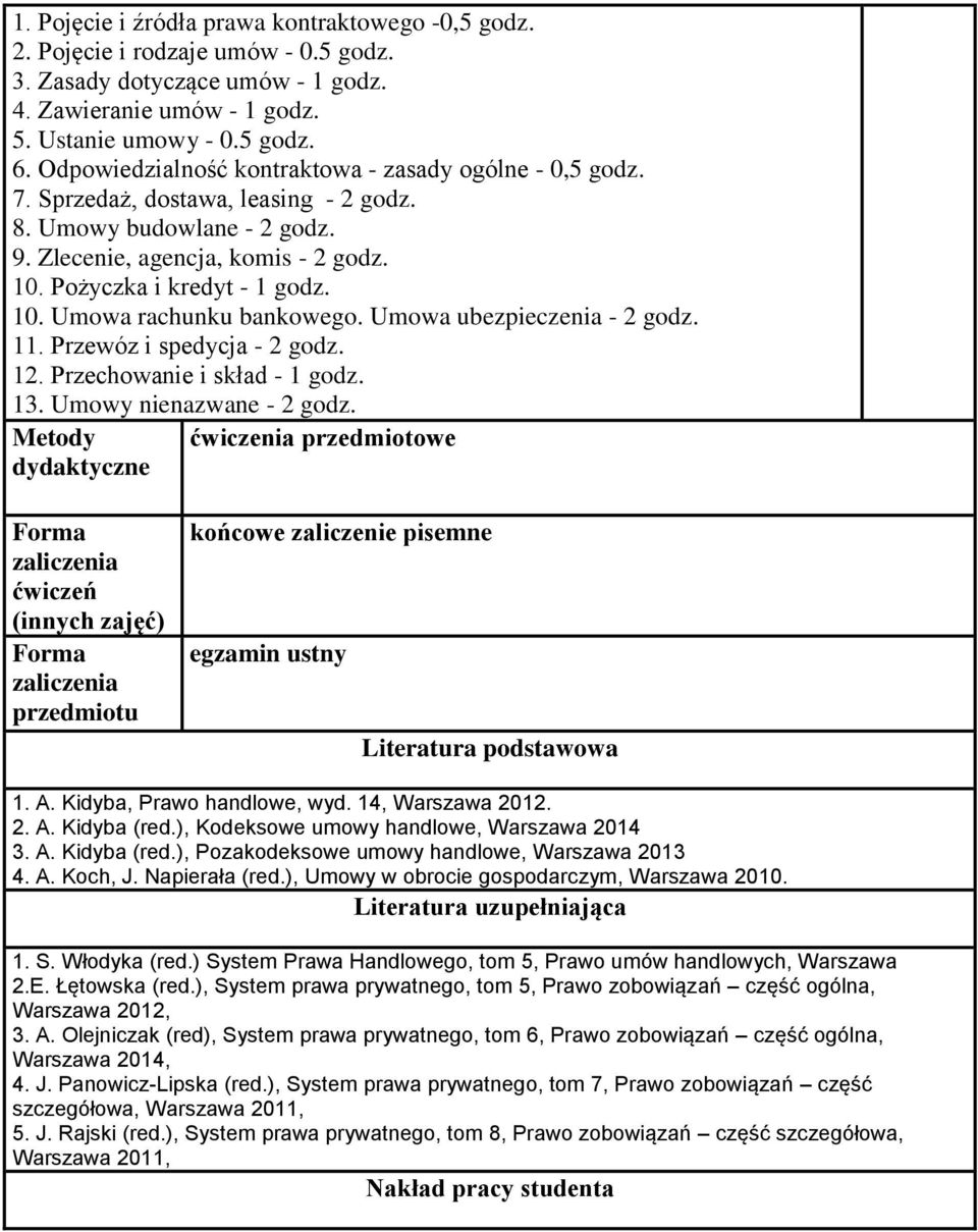 Umowa ubezpieczenia - 2 godz. 11. Przewóz i spedycja - 2 godz. 12. Przechowanie i skład - 1 godz. 13. Umowy nienazwane - 2 godz.