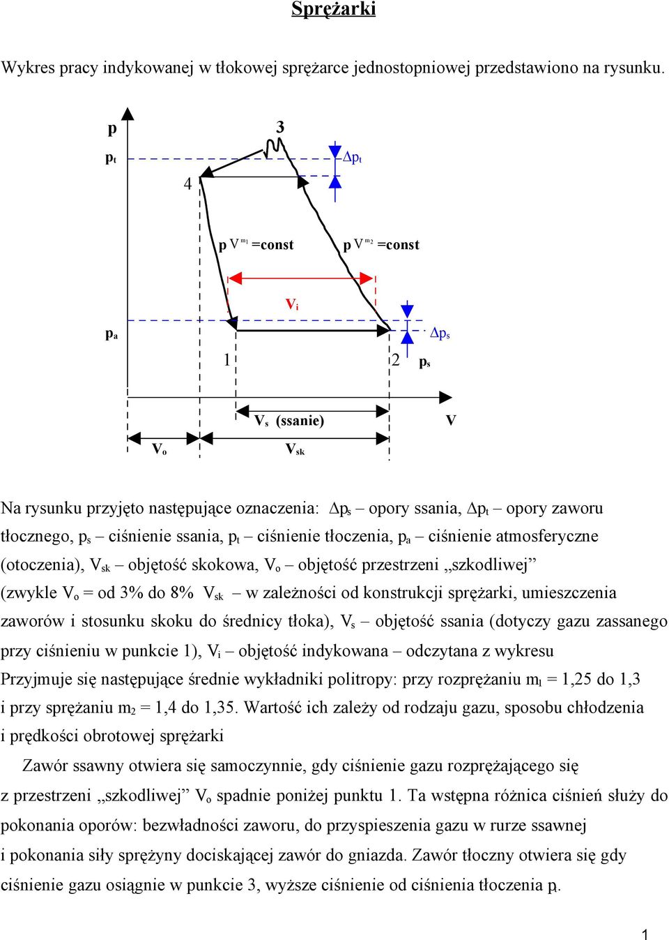 szkodlwej (zwykle o = od 3% do 8% sk w zleżnośc od konsrukcj srężrk, ueszczen zworów sosunku skoku do średncy łok), s objęość ssn (doyczy gzu zssnego rzy cśnenu w unkce ), objęość ndykown odczyn z