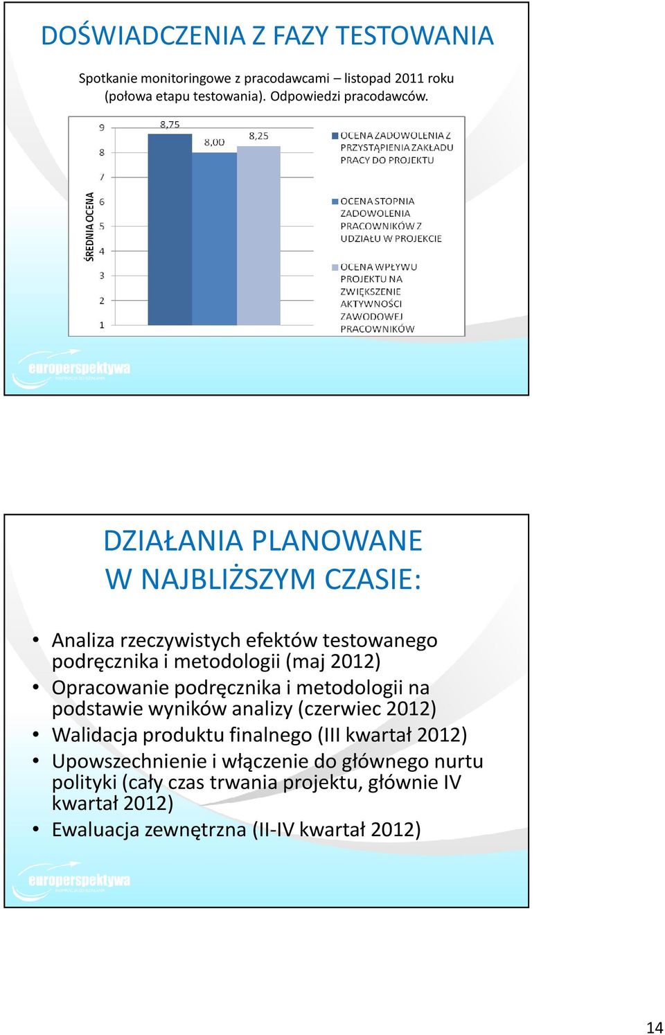 DZIAŁANIA PLANOWANE W NAJBLIŻSZYM CZASIE: Analiza rzeczywistych efektów testowanego podręcznika i metodologii(maj 2012) Opracowanie