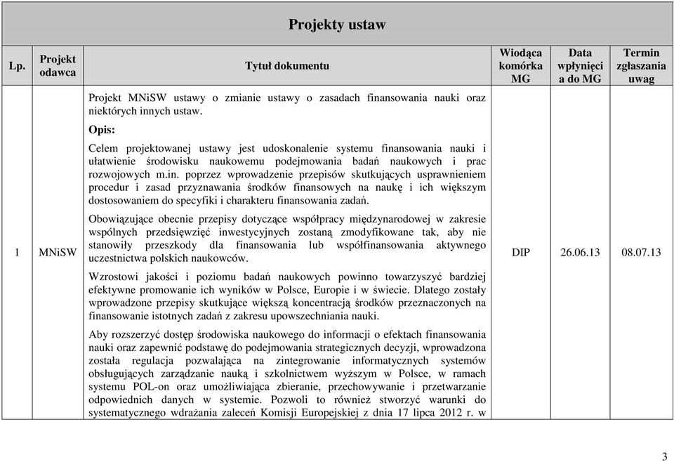 nsowania nauki i ułatwienie środowisku naukowemu podejmowania badań naukowych i prac rozwojowych m.in.