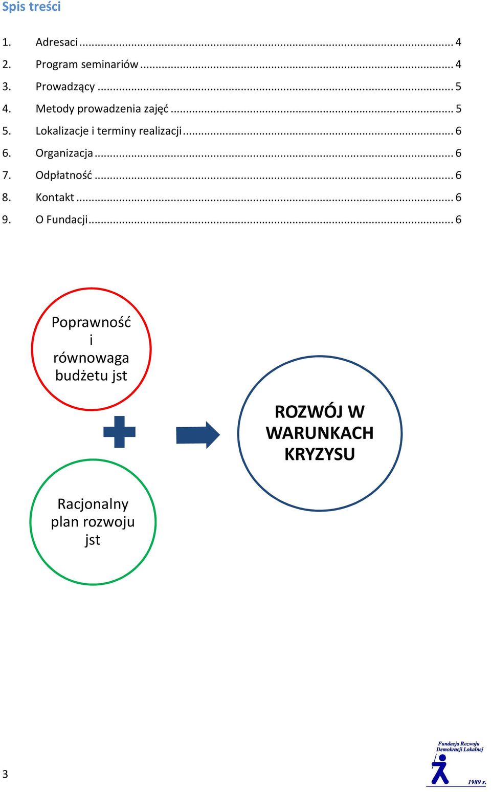 Organizacja... 6 7. Odpłatność... 6 8. Kontakt... 6 9. O Fundacji.