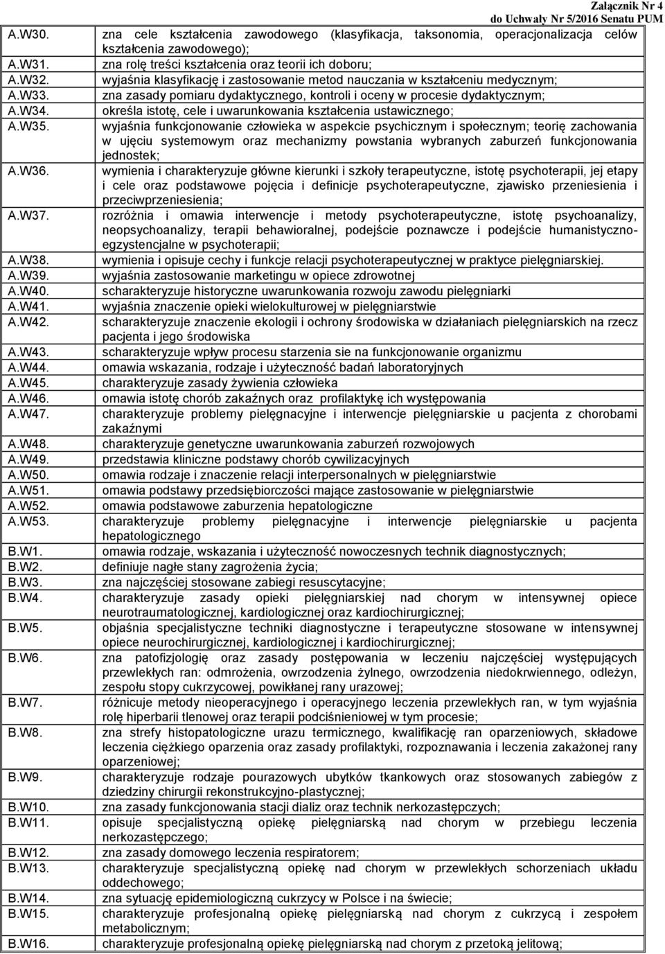 metod nauczania w kształceniu medycznym; zna zasady pomiaru dydaktycznego, kontroli i oceny w procesie dydaktycznym; określa istotę, cele i uwarunkowania kształcenia ustawicznego; wyjaśnia