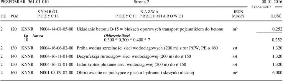 szczelności sieci wodociągowych (200 m) z rur PCW, PE ø 160 szt 1,320 2 140 KNNR N004-16-11-01-00 Dezynfekcja rurociągów sieci wodociągowej (200 m) do ø 150 szt 1,320 2 150 KNNR