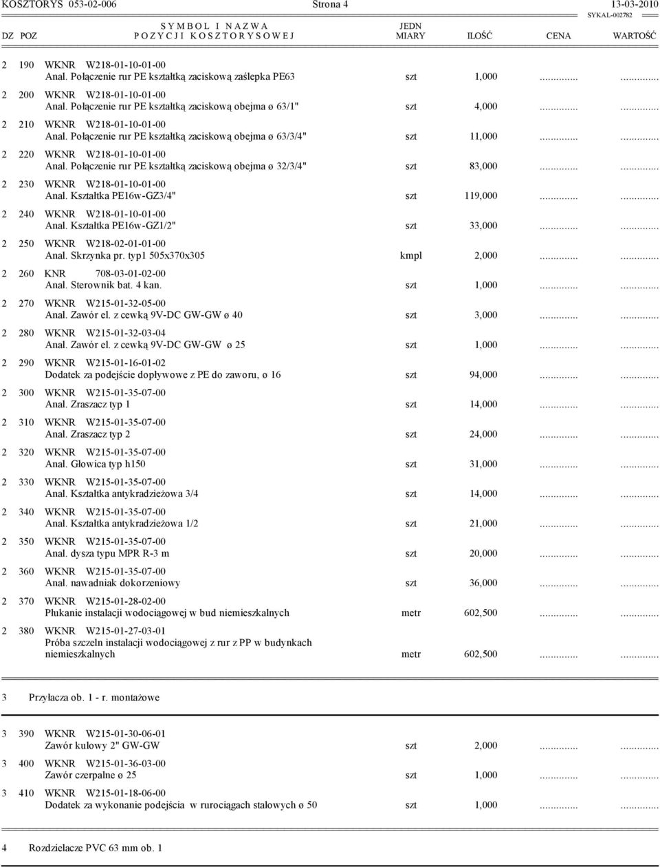 Połączenie rur PE kształtką zaciskową obejma ø 63/3/4" szt 11,000...... 2 220 WKNR W218-01-10-01-00 Anal. Połączenie rur PE kształtką zaciskową obejma ø 32/3/4" szt 83,000.