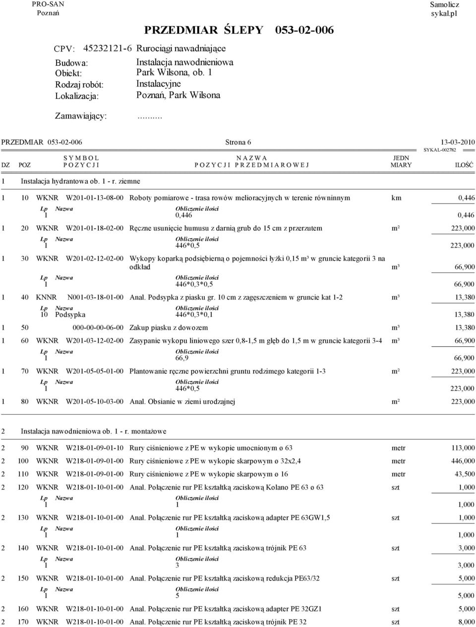 W201-01-18-02-00 Ręczne usunięcie humusu z darnią grub do 15 cm z przerzutem m² 223,000 1 446*0,5 223,000 1 30 WKNR W201-02-12-02-00 Wykopy koparką podsiębierną o pojemności łyżki 0,15 m³ w gruncie