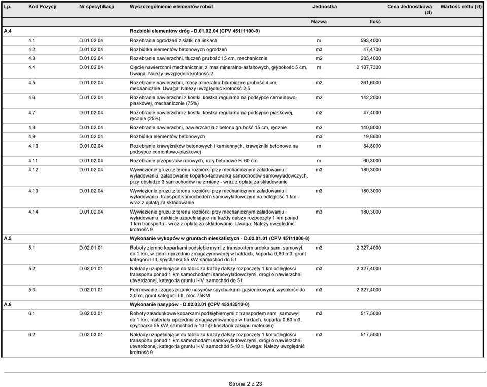Uwaga: Należy uwzględnić krotność 2 4.5 D.01.02.04 Rozebranie nawierzchni, masy mineralno-bitumiczne grubość 4 cm, mechanicznie. Uwaga: Należy uwzględnić krotność 2,5 4.6 D.01.02.04 Rozebranie nawierzchni z kostki, kostka regularna na podsypce cementowopiaskowej, mechanicznie (75%) 4.