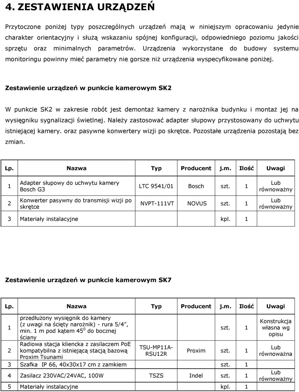 Zestawienie urządzeń w punkcie kamerowym SK2 W punkcie SK2 w zakresie robót jest demontaż kamery z narożnika budynku i montaż jej na wysięgniku sygnalizacji świetlnej.