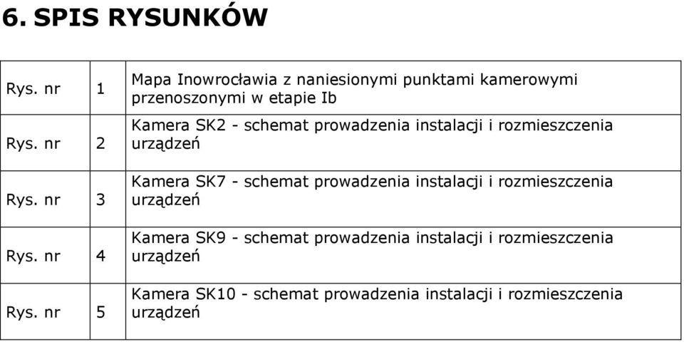 prowadzenia instalacji i rozmieszczenia urządzeń Kamera SK7 - schemat prowadzenia instalacji i