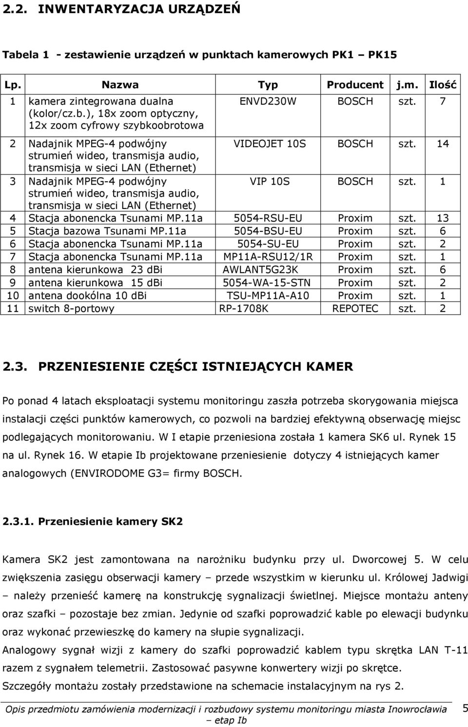 1 strumień wideo, transmisja audio, transmisja w sieci LAN (Ethernet) 4 Stacja abonencka Tsunami MP.11a 5054-RSU-EU Proxim szt. 13 5 Stacja bazowa Tsunami MP.11a 5054-BSU-EU Proxim szt.