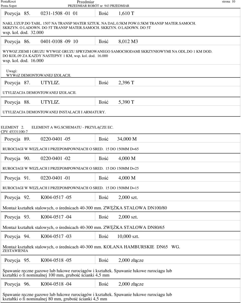 DO 1 KM DOD. DO KOL.09 ZA KAZDY NASTEPNY 1 KM, wsp. kol. dod. 16.000 wsp. kol. dod. 16.000 WYWóZ DEMONTOWANEJ IZOLACJI. Pozycja 87. UTYLIZ. Ilość 2,396 T UTYLIZACJA DEMONTOWANEJ IZOLACJI. Pozycja 88.