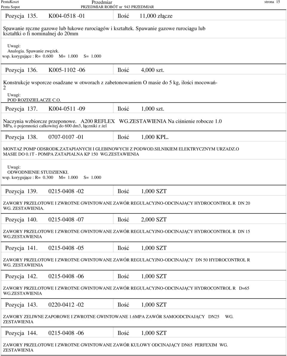 Konstrukcje wsporcze osadzane w otworach z zabetonowaniem O masie do 5 kg, ilości mocowań- 2 POD ROZDZIELACZE C.O. Pozycja 137. K004-0511 -09 Ilość 1,000 szt. Naczynia wzbiorcze przeponowe.