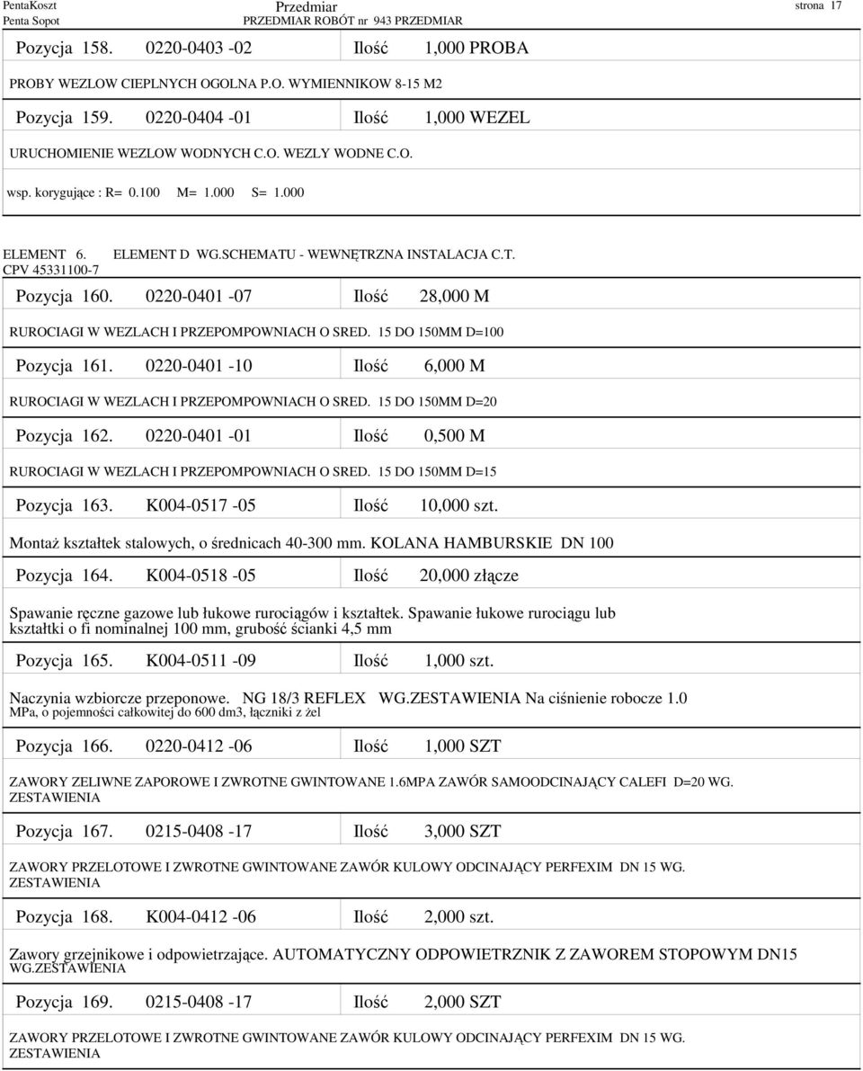 SCHEMATU - WEWNĘTRZNA INSTALACJA C.T. Pozycja 160. 0220-0401 -07 Ilość 28,000 M RUROCIAGI W WEZLACH I PRZEPOMPOWNIACH O SRED. 15 DO 150MM D=100 Pozycja 161.