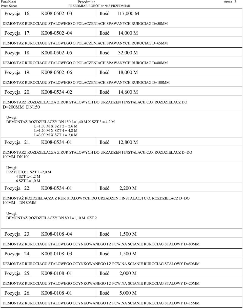 K008-0502 -05 Ilość 32,000 M DEMONTAZ RUROCIAGU STALOWEGO O POLACZENIACH SPAWANYCH RUROCIAG D=80MM Pozycja 19.