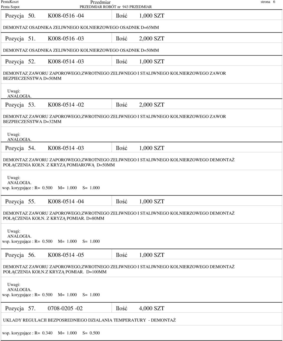 K008-0514 -03 Ilość 1,000 SZT DEMONTAZ ZAWORU ZAPOROWEGO,ZWROTNEGO ZELIWNEGO I STALIWNEGO KOLNIERZOWEGO ZAWOR BEZPIECZEŃSTWA D=50MM Pozycja 53.