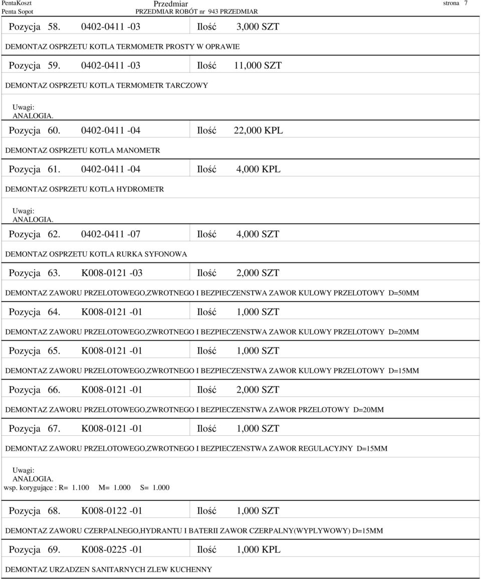 0402-0411 -04 Ilość 4,000 KPL DEMONTAZ OSPRZETU KOTLA HYDROMETR Pozycja 62. 0402-0411 -07 Ilość 4,000 SZT DEMONTAZ OSPRZETU KOTLA RURKA SYFONOWA Pozycja 63.