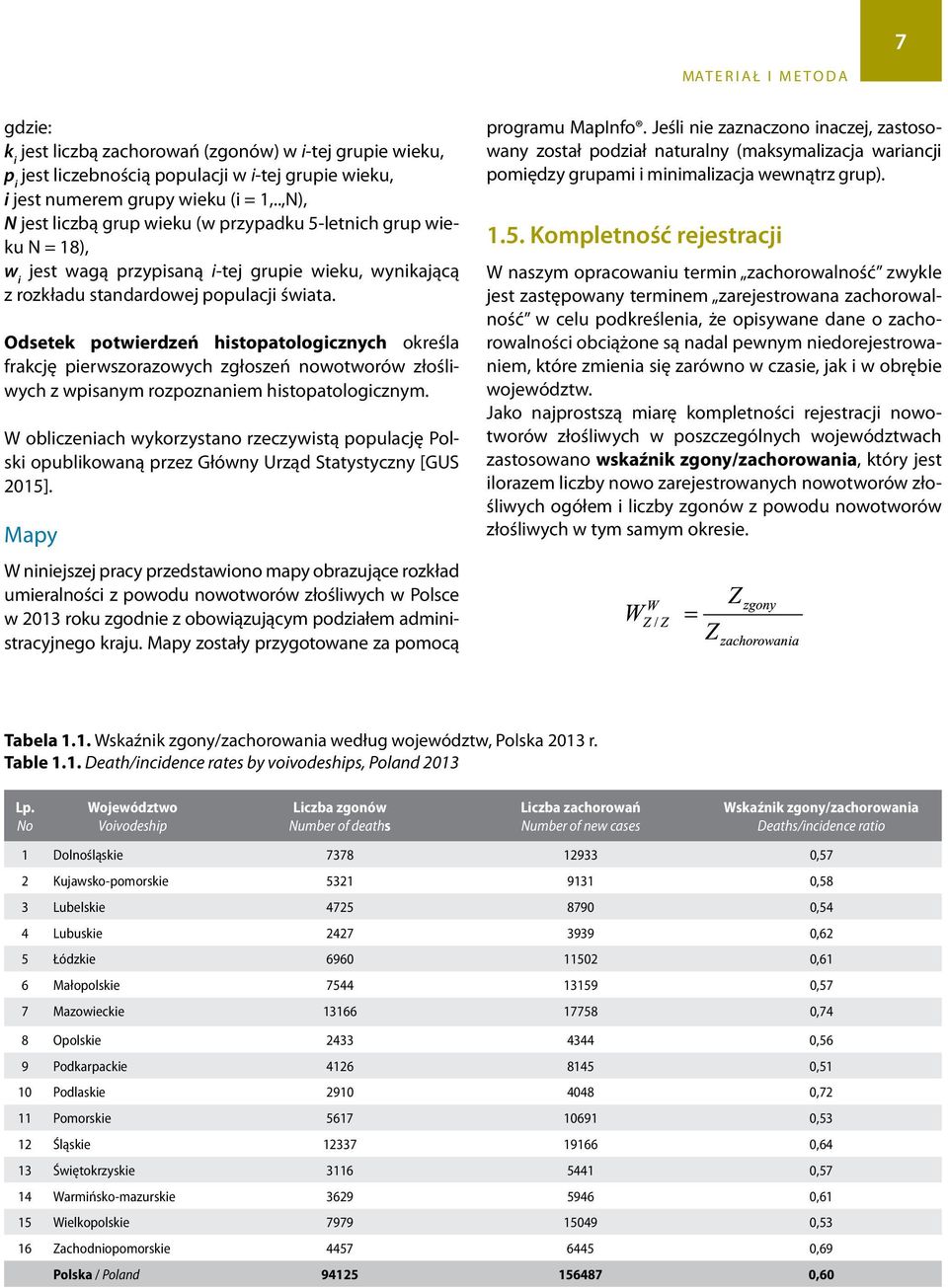 Odsetek potwierdzeń histopatologicznych określa frakcję pierwszorazowych zgłoszeń nowotworów złośliwych z wpisanym rozpoznaniem histopatologicznym.