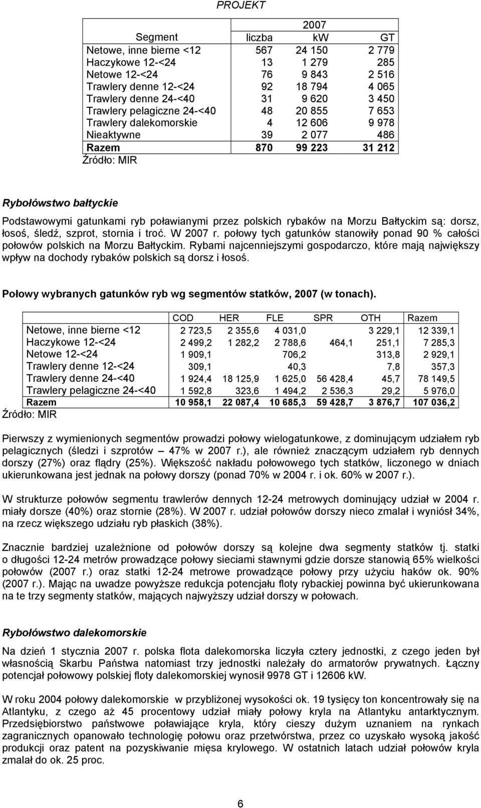 poławianymi przez polskich rybaków na Morzu Bałtyckim są: dorsz, łosoś, śledź, szprot, stornia i troć. W 2007 r. połowy tych gatunków stanowiły ponad 90 % całości połowów polskich na Morzu Bałtyckim.