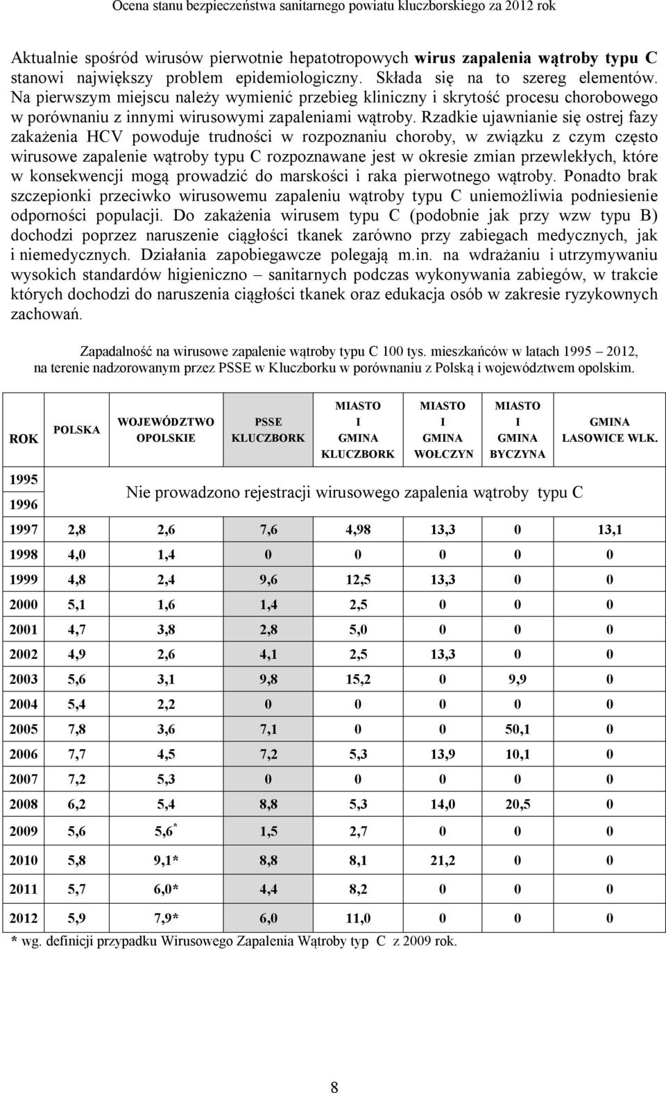 Rzadkie ujawnianie się ostrej fazy zakażenia HCV powoduje trudności w rozpoznaniu choroby, w związku z czym często wirusowe zapalenie wątroby typu C rozpoznawane jest w okresie zmian przewlekłych,