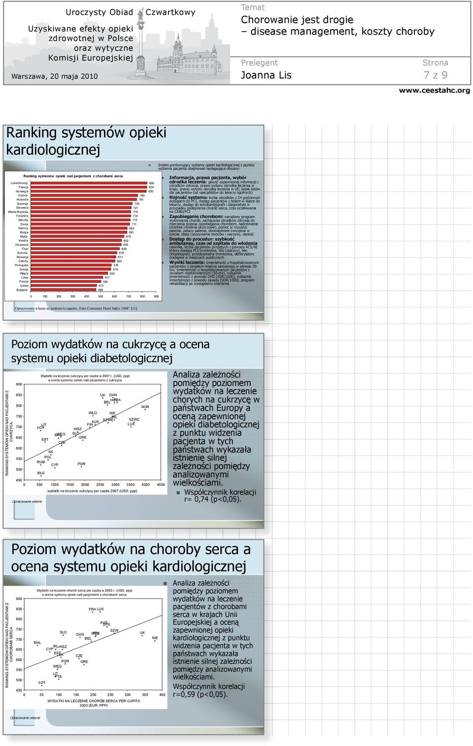 517 Polska 504 otwa 473 Bugaria 468 Indeks porównujcy systemy opieki kardiologicznej z punktu widzenia pacjenta obejmowa nastpujce obszary: Informacja, prawa pacjenta, wybór orodka leczenia: jako