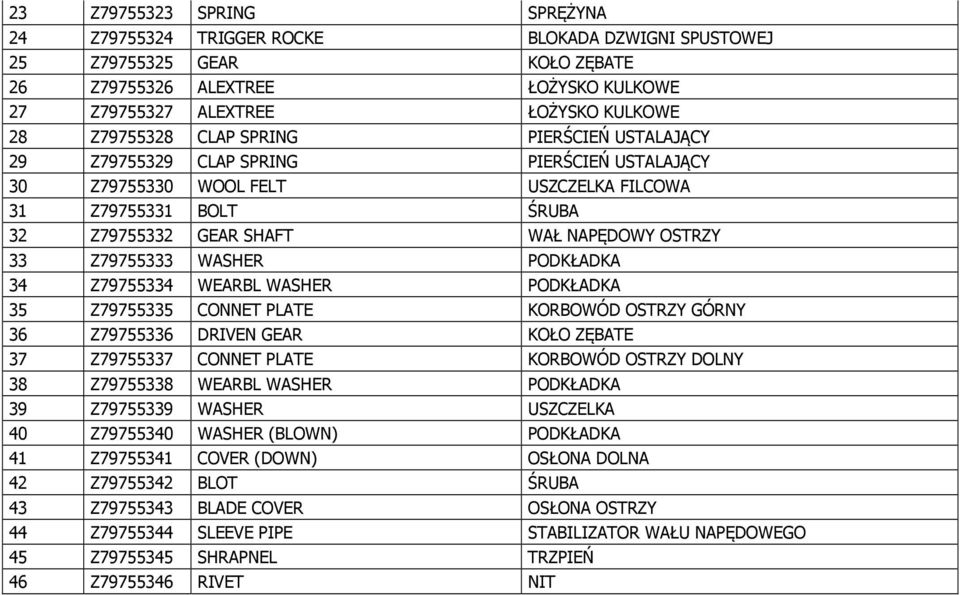 33 Z79755333 WASHER PODKŁADKA 34 Z79755334 WEARBL WASHER PODKŁADKA 35 Z79755335 CONNET PLATE KORBOWÓD OSTRZY GÓRNY 36 Z79755336 DRIVEN GEAR KOŁO ZĘBATE 37 Z79755337 CONNET PLATE KORBOWÓD OSTRZY DOLNY