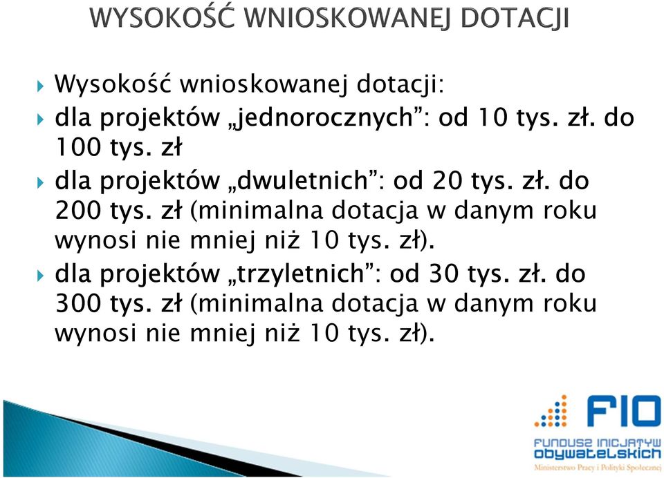 zł (minimalna dotacja w danym roku wynosi nie mniej niż 10 tys. zł).