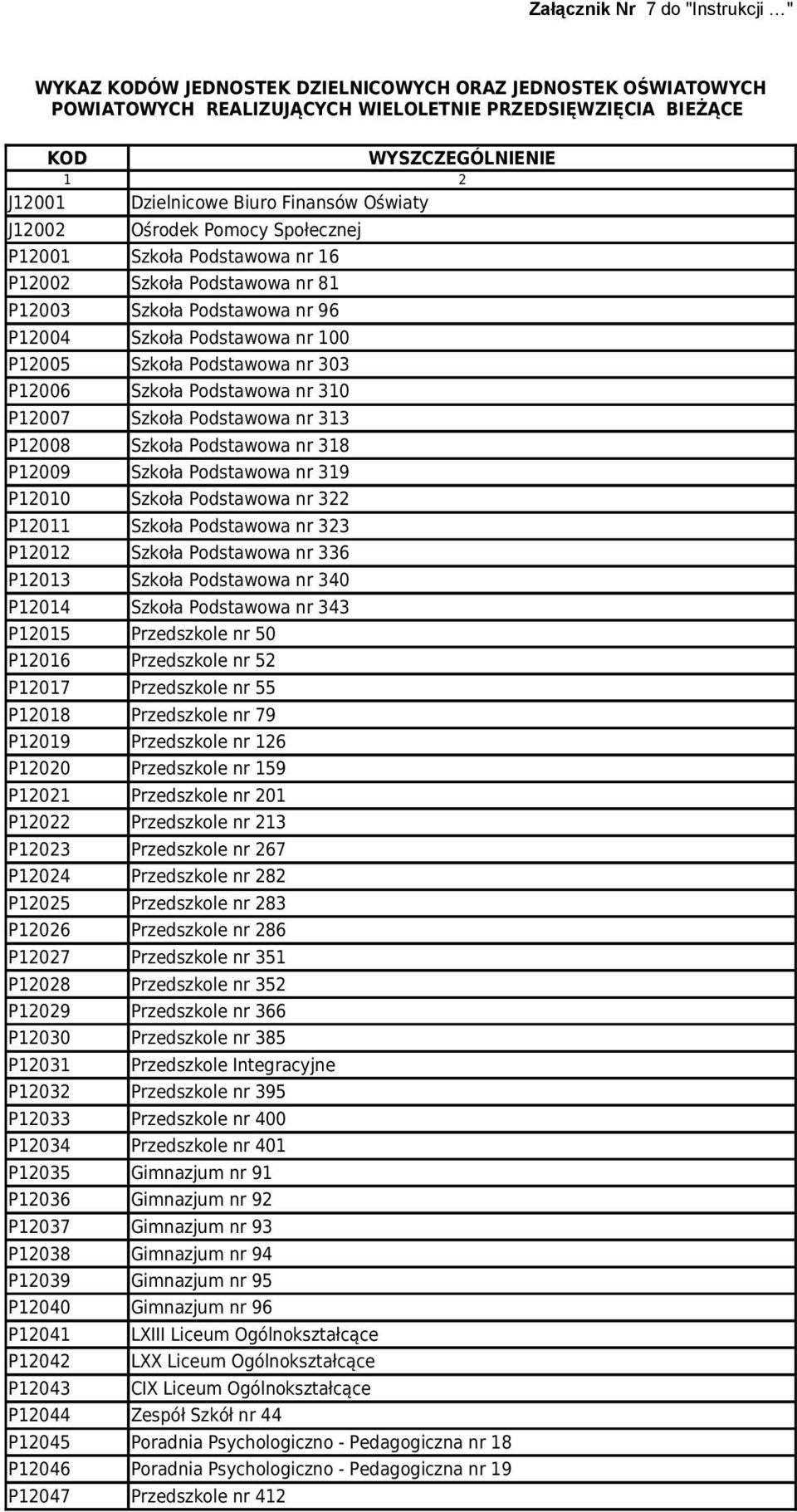 Szkoła Podstawowa r 30 P2007 Szkoła Podstawowa r 33 P2008 Szkoła Podstawowa r 38 P2009 Szkoła Podstawowa r 39 P200 Szkoła Podstawowa r 322 P20 Szkoła Podstawowa r 323 P202 Szkoła Podstawowa r 336